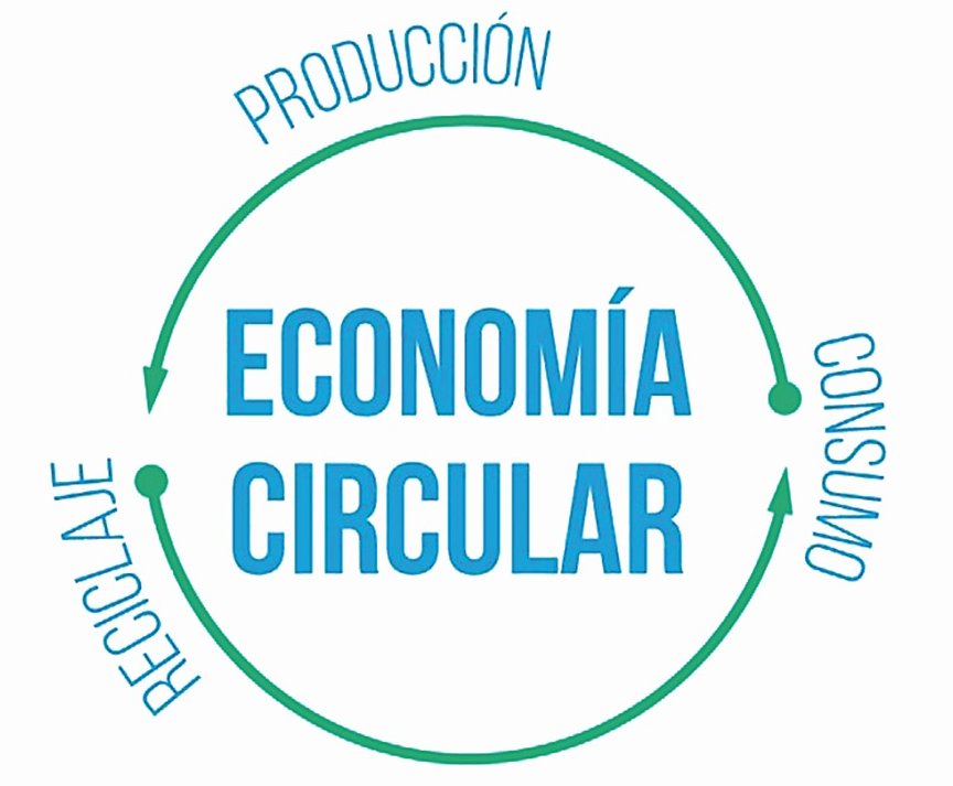 La economía circular es mucho más que reciclaje