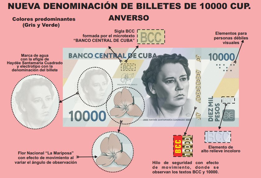 Nuevos billetes de 10 000 y 20 000 pesos circulan en Cuba