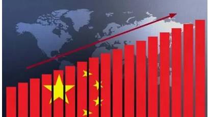 Imparable la economía de China
